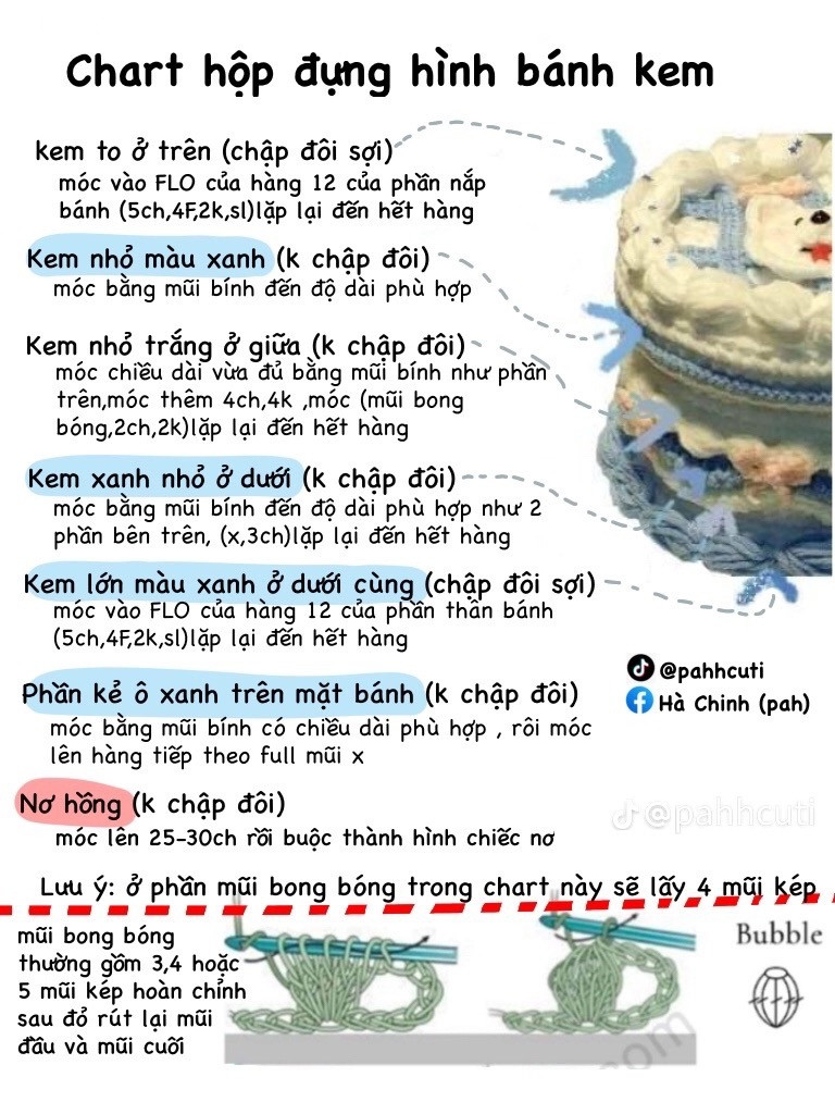 chart móc hộp đựng hình bánh kem