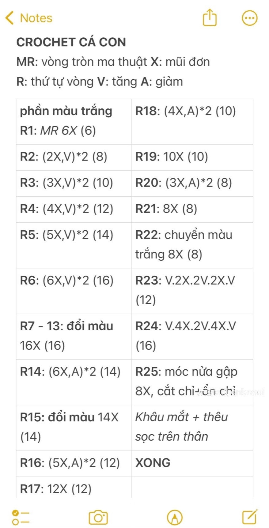 chart móc khóa cá con.