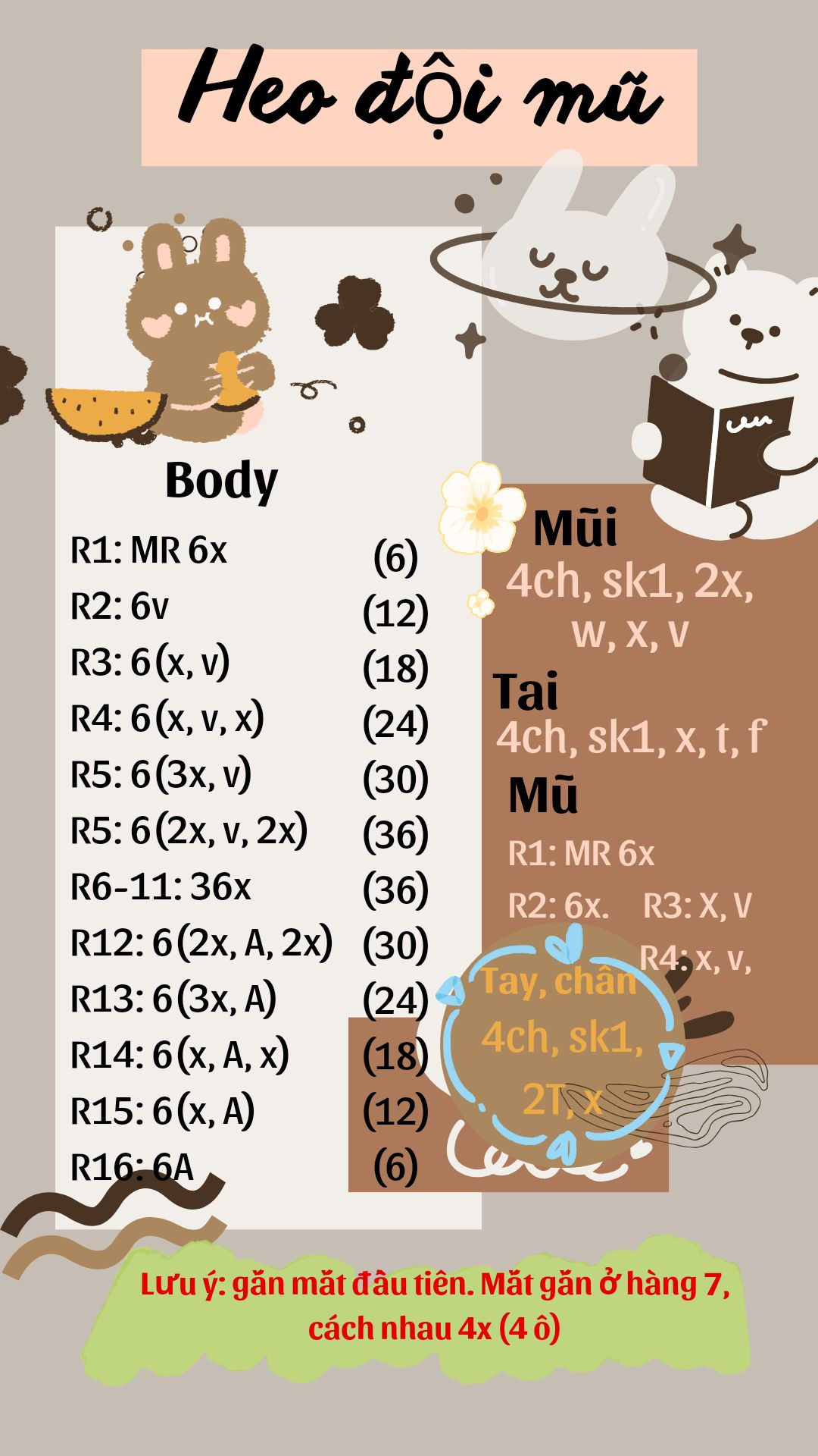 chart móc khóa heo đội mũ