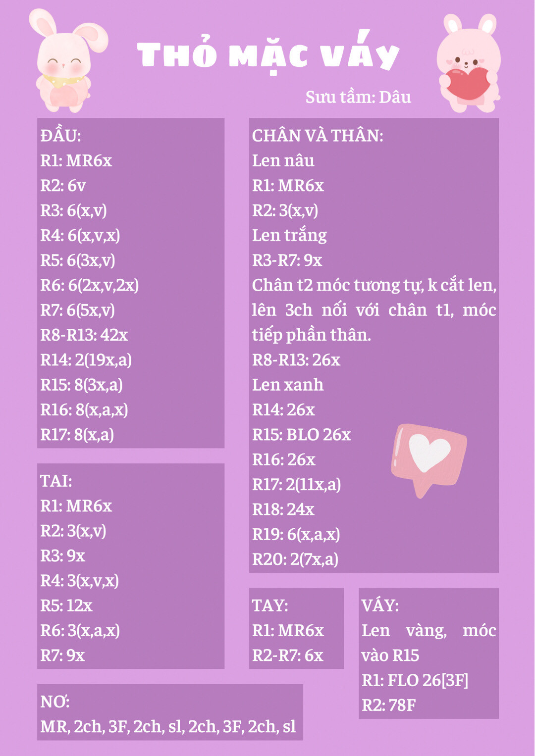 chart móc khóa thỏ mặc váy màu vàng