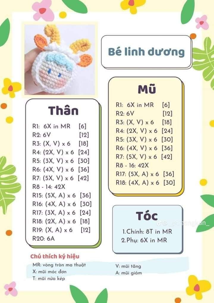 Chart móc khóa thỏ, quả dâu tây, Chart ong, kem ốc quế, Bé Linh Dương, Thỏ hoa điểm mười 10