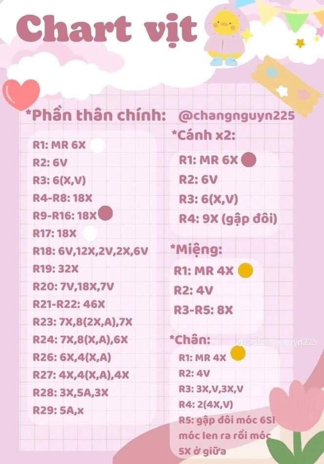 Chart móc khóa vịt. mỏ màu vàng, chân màu vàng.