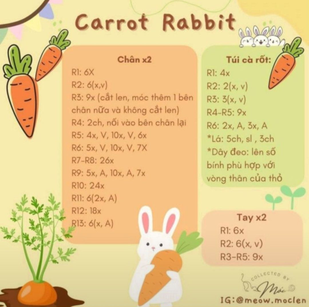 chart móc len carrot rabbit