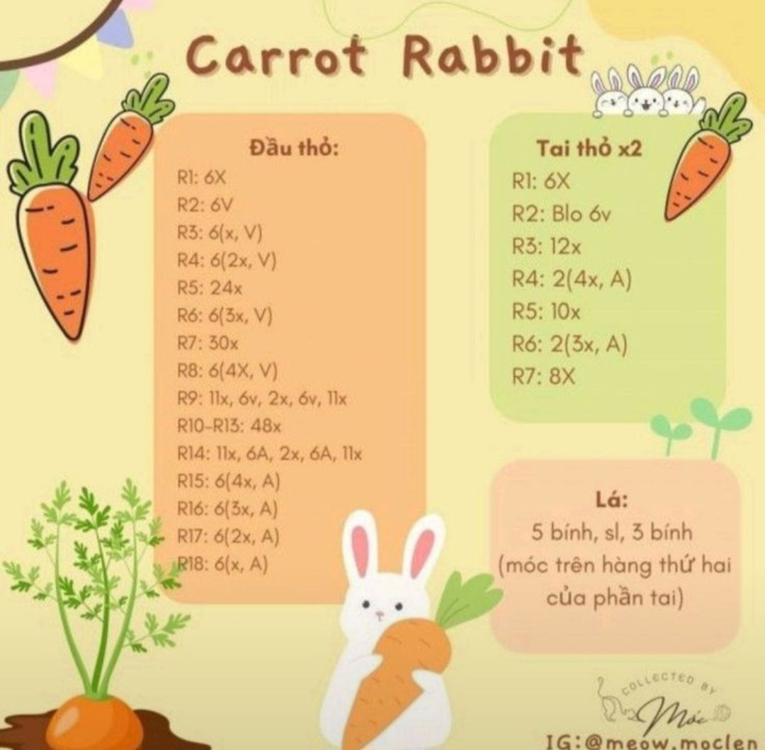 chart móc len carrot rabbit