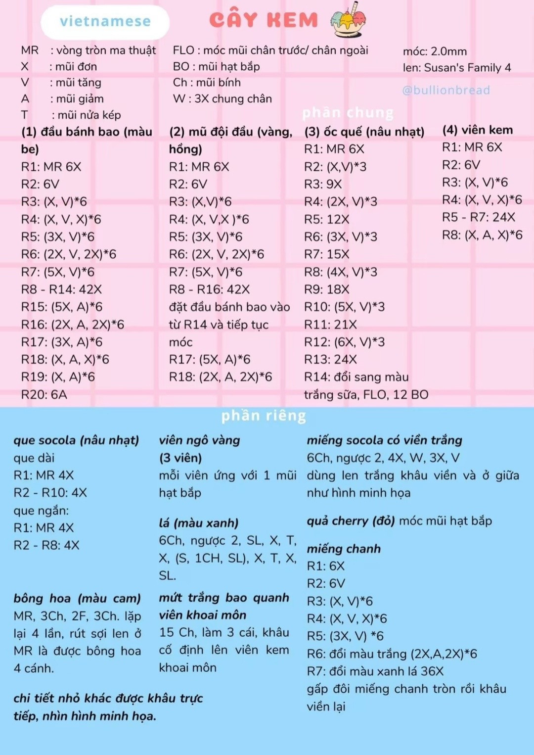 Chart móc len cây kem.