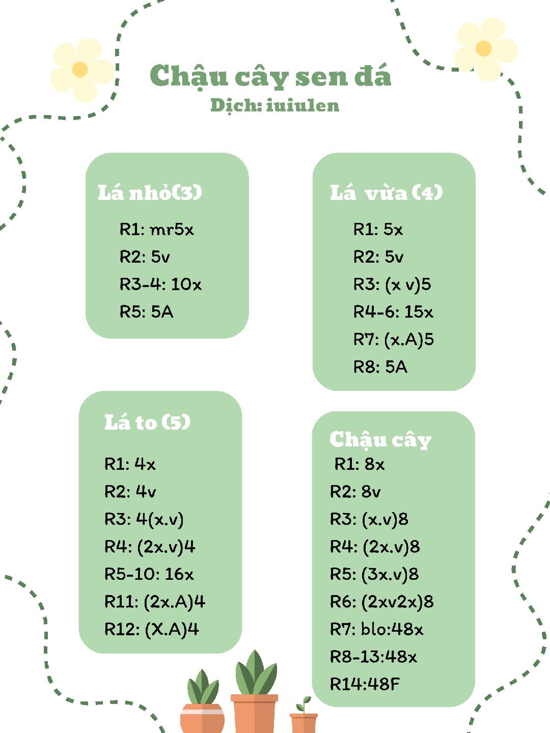 Chart móc len chậu cây sen đá.