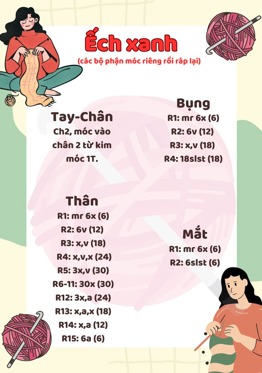 Chart móc len ếch xanh, ếch ú.