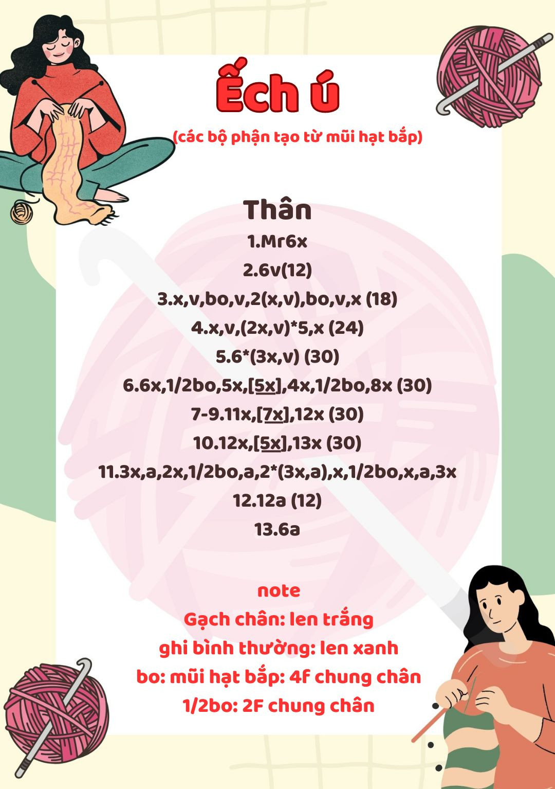 Chart móc len ếch xanh, ếch ú.