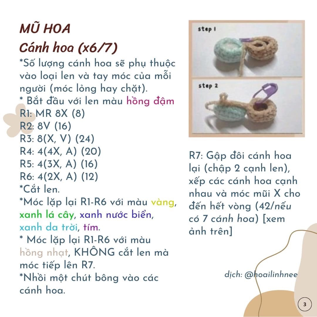 Chart móc len Gấu hoa.