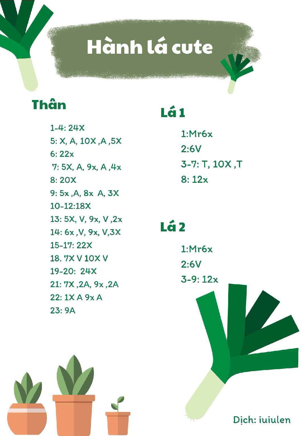 chart móc len hành lá cute màu xanh, gốc màu trắng.