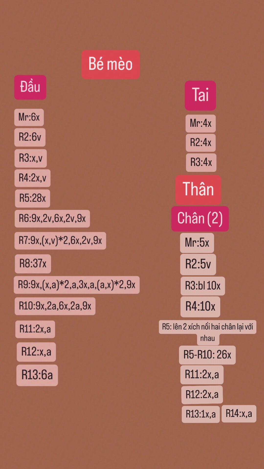 Chart móc len mèo đội mũ cá.