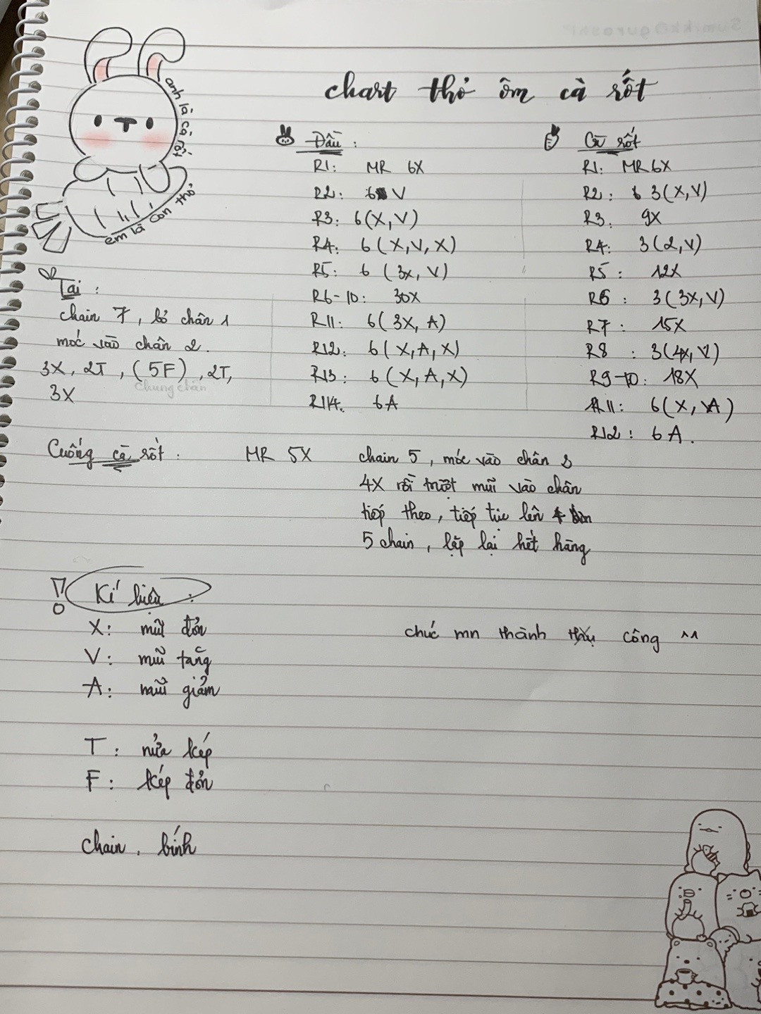 Chart móc len thỏ ôm carrot