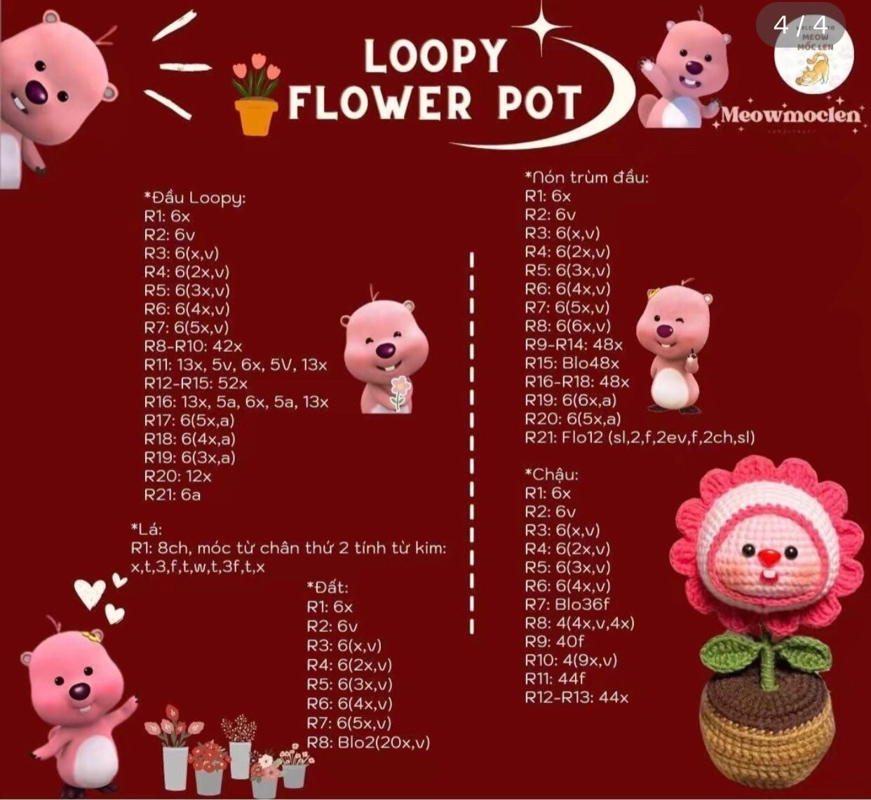 chart móc loopy flower pot