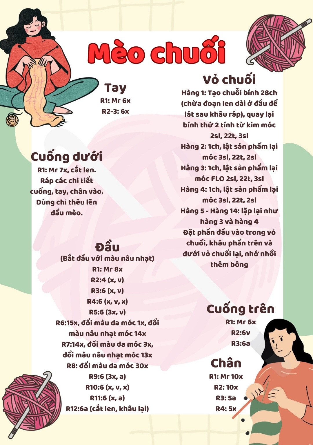 chart móc mèo chuối màu vàng.