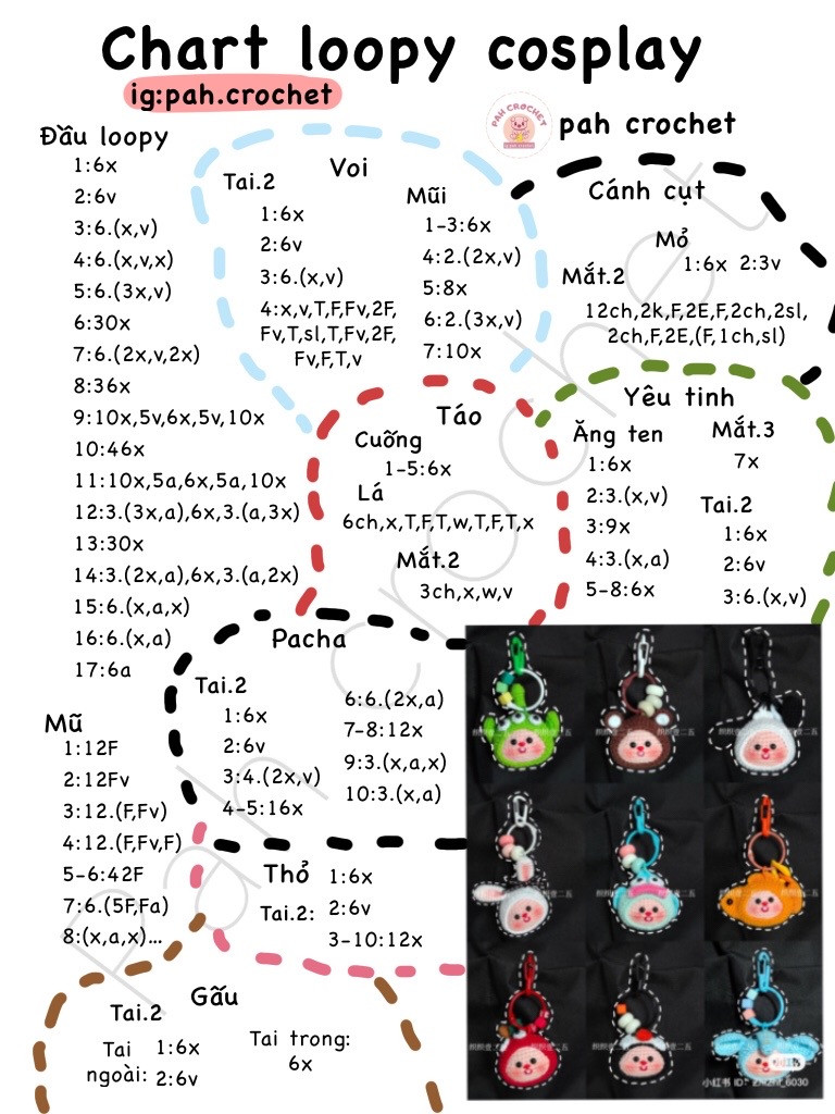 chart móc móc khóa loppy cosplay