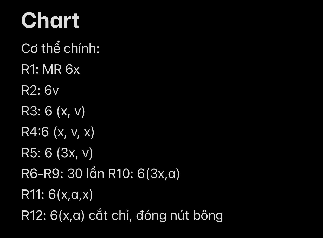 chart móc mochi cá môi chề.