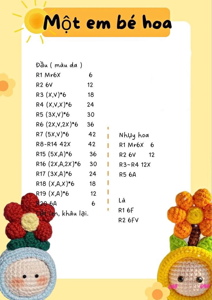 chart móc một em bé hoa năm cánh