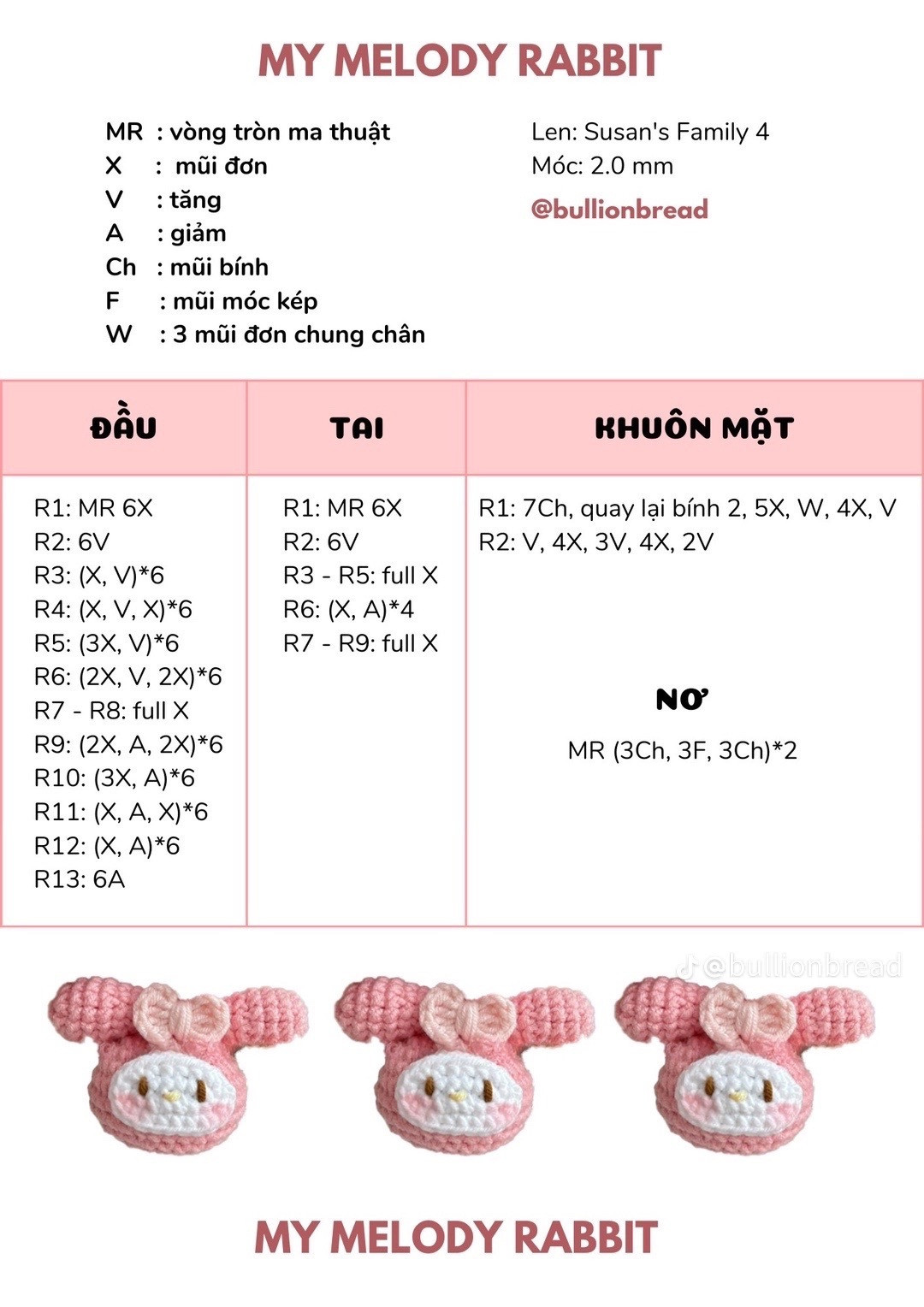 chart móc my melody rabbit