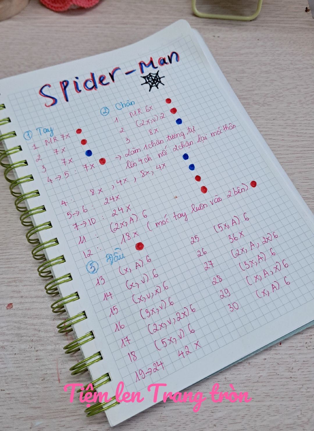 Chart móc nhân viên pochaco, spider man.