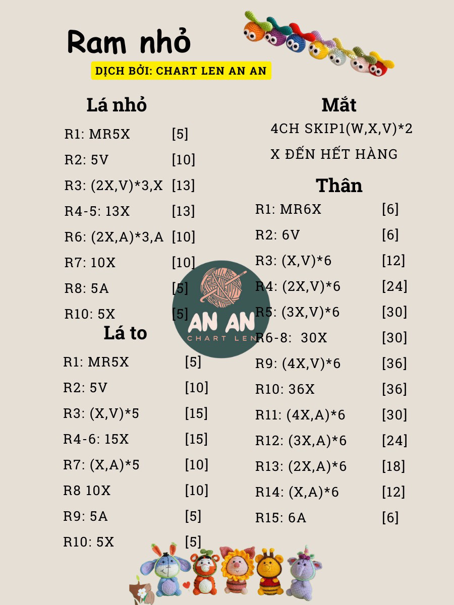 Chart móc ram nhỏ.