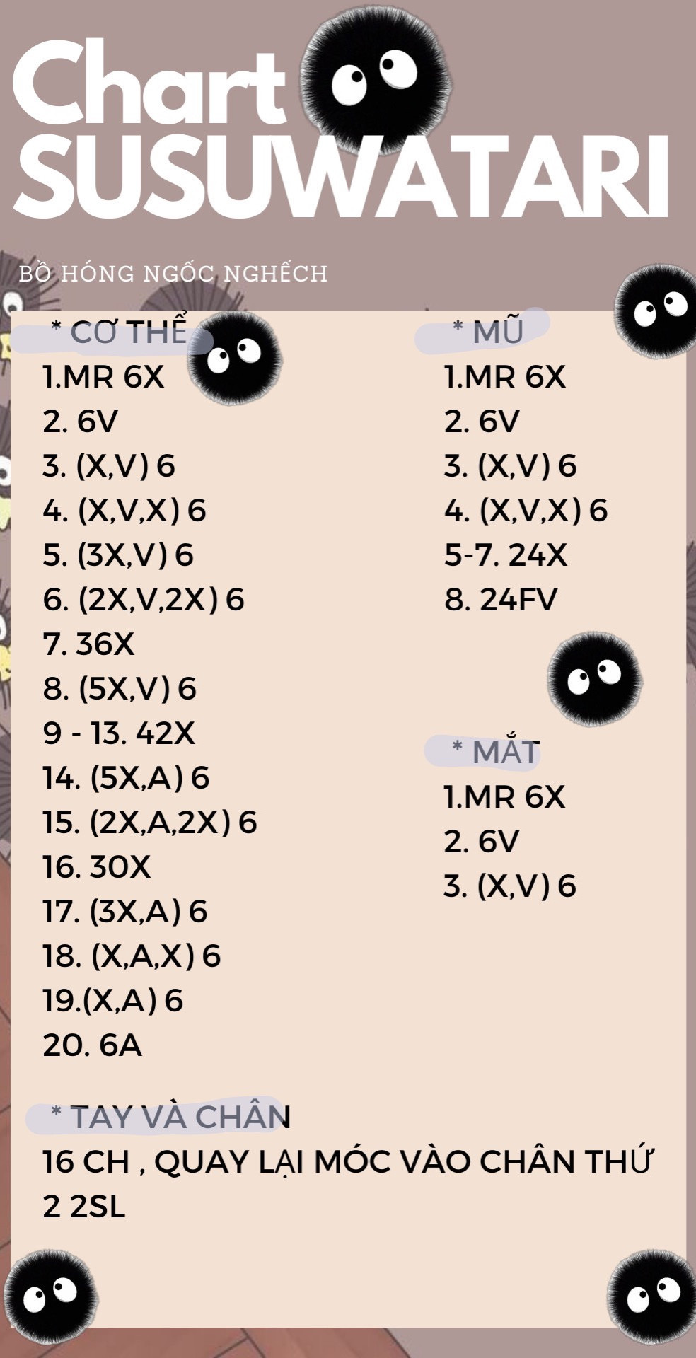 chart móc susuwatari