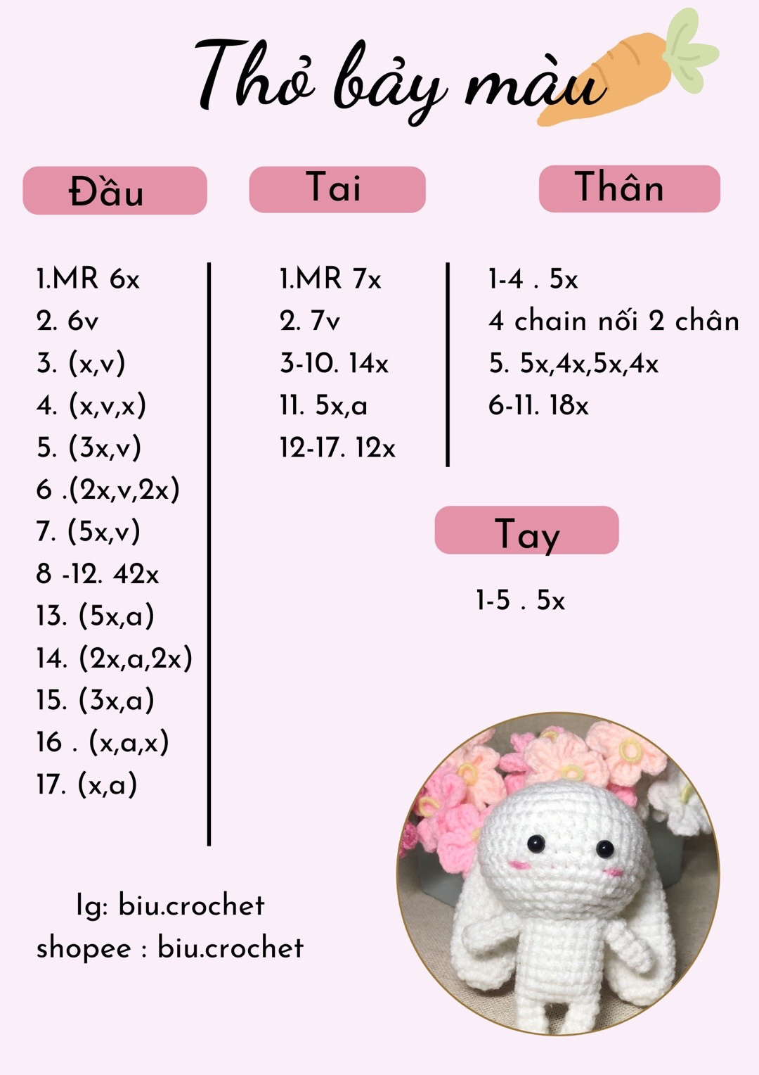 chart móc thỏ bảy màu