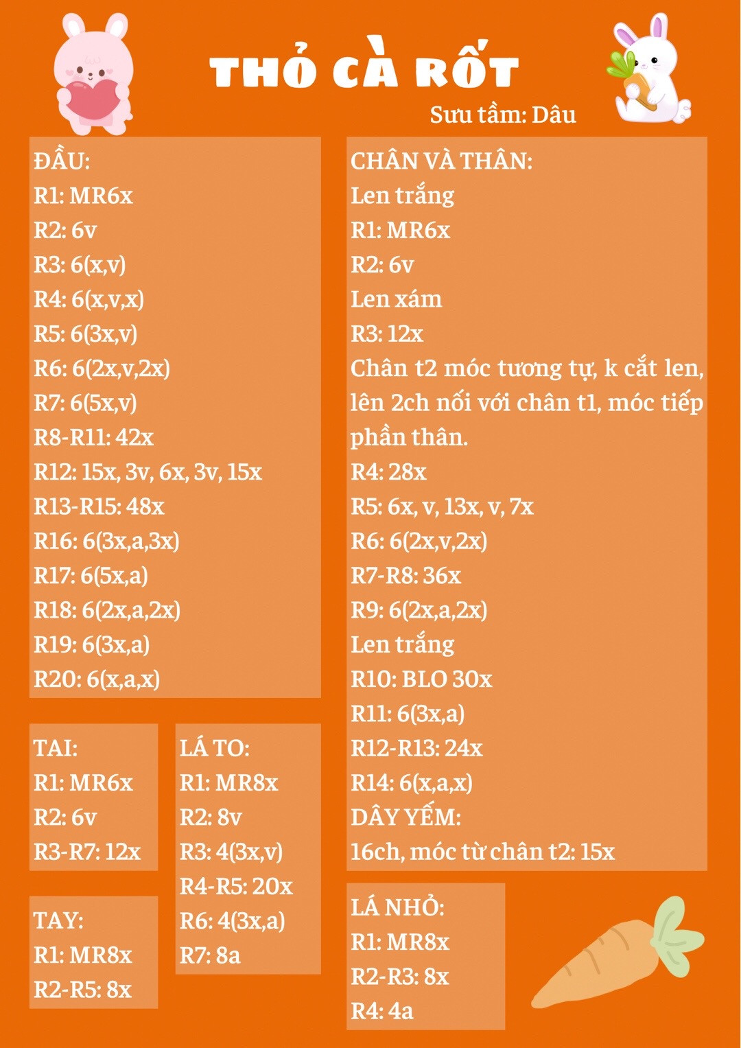 Chart móc thỏ cà rốt, thỏ đội mũ cà rốt