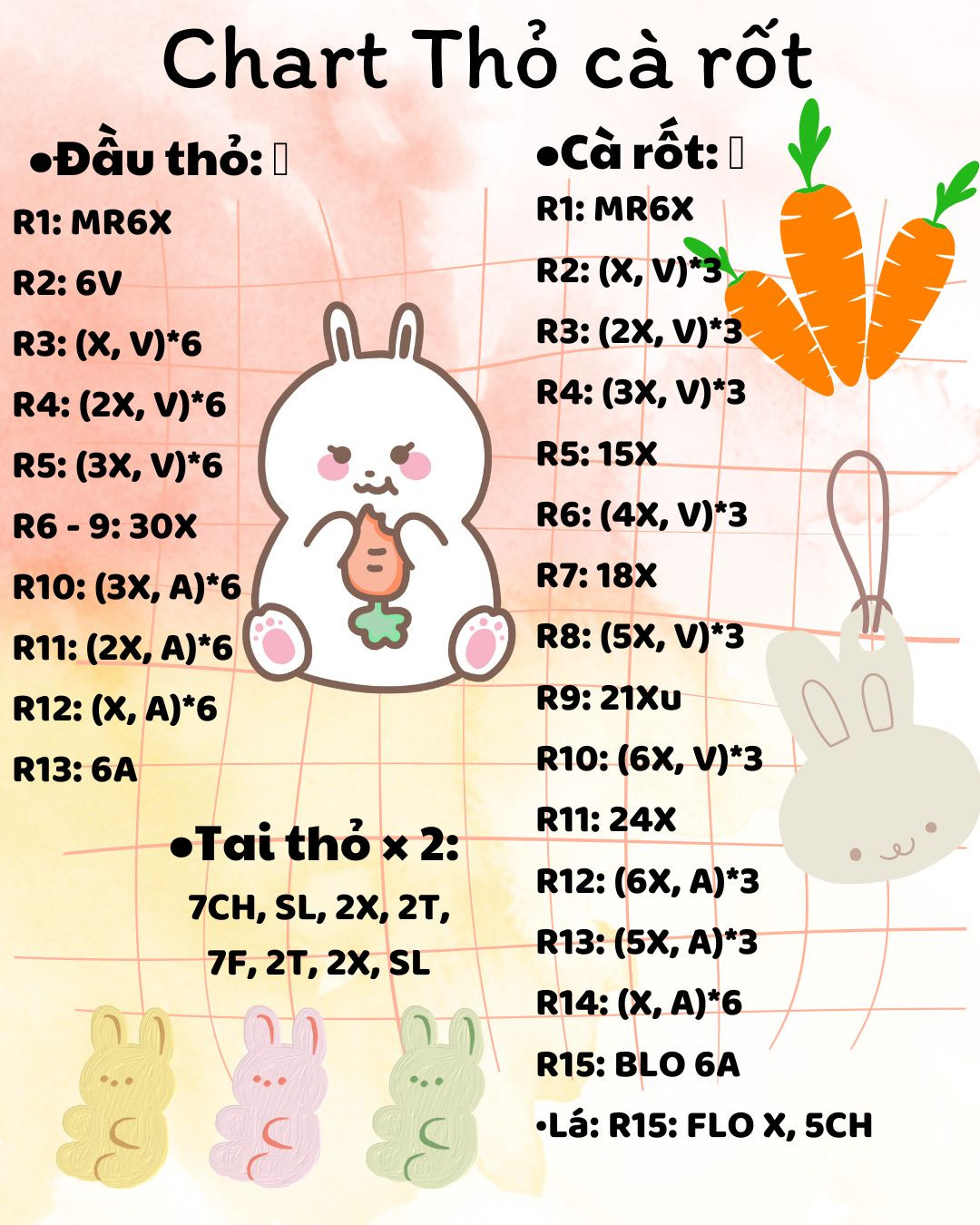 chart móc thỏ carrot, thỏ cà rốt, thỏ trắng, cà rốt màu vàng, lá màu xanh.