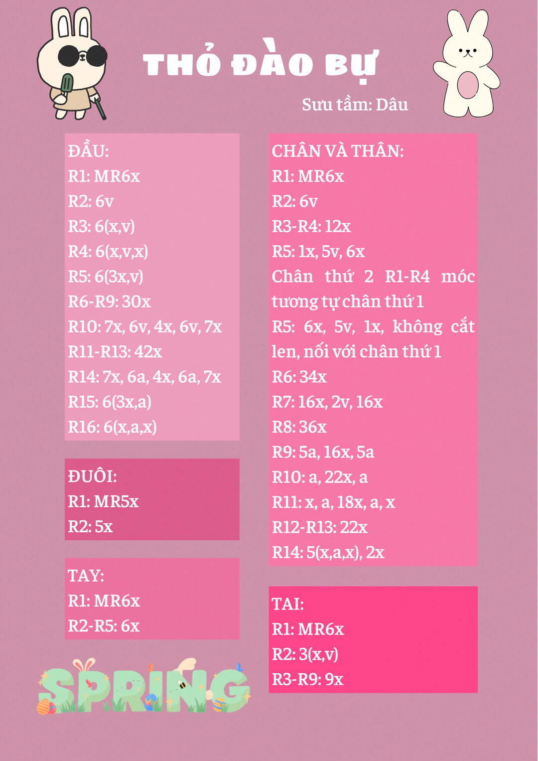 chart móc thỏ đào bự