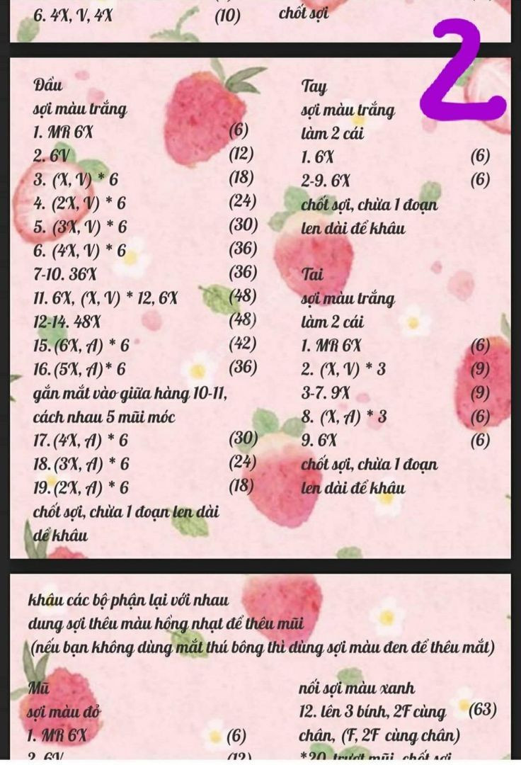 chart móc thỏ dâu tây đội mũ