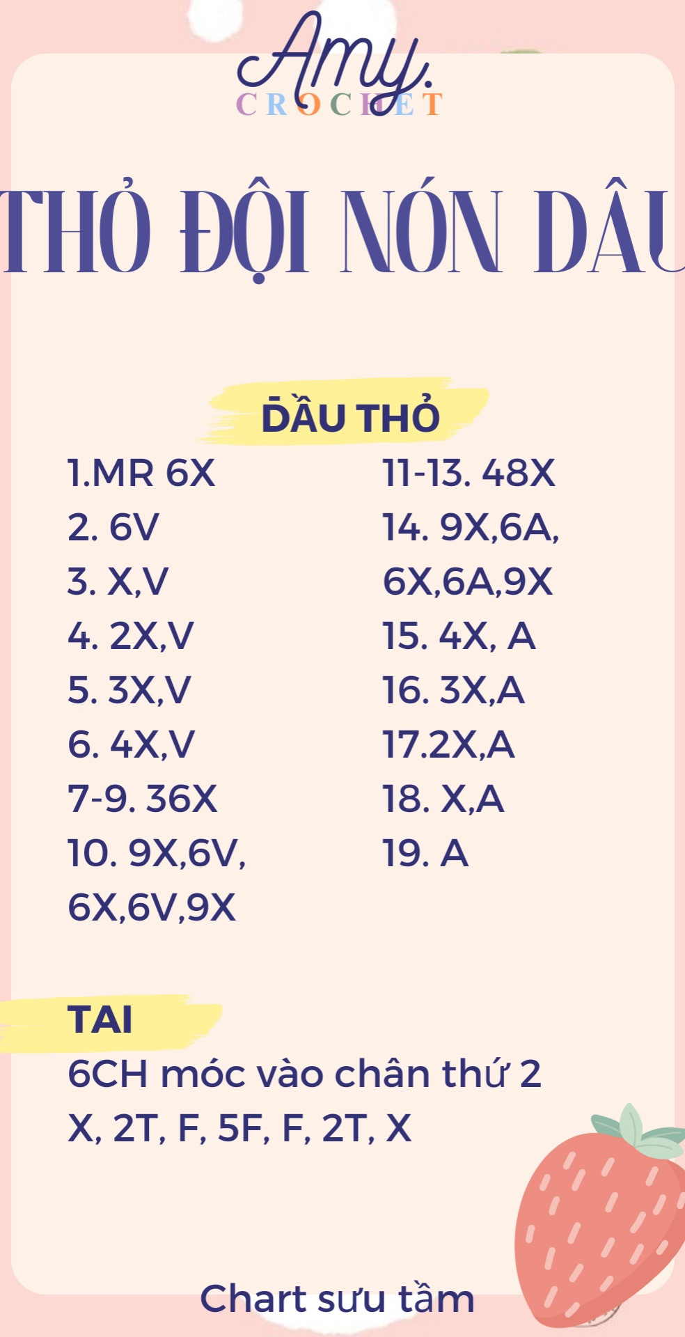 Chart móc thỏ đội nón dâu.