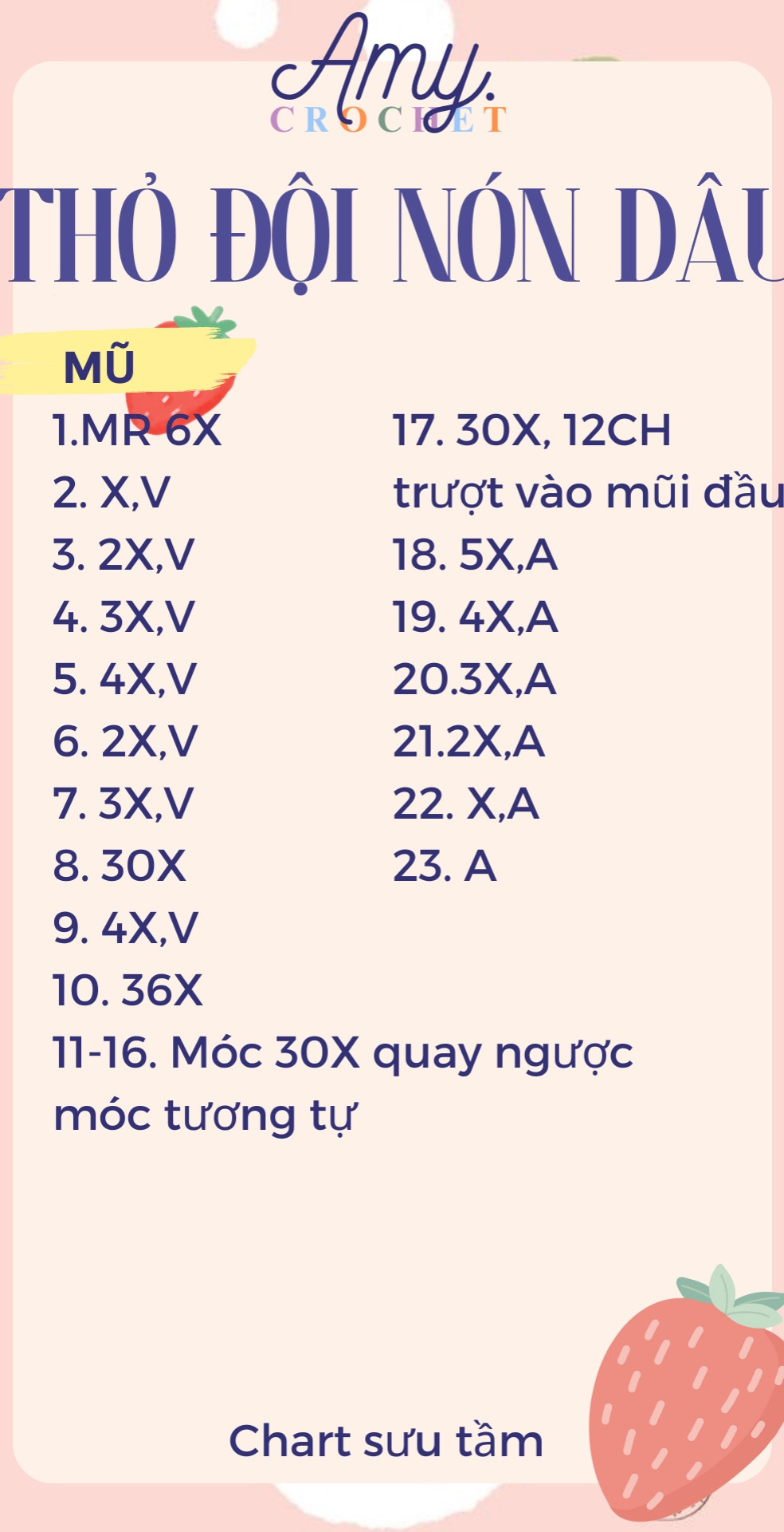 Chart móc thỏ đội nón dâu.