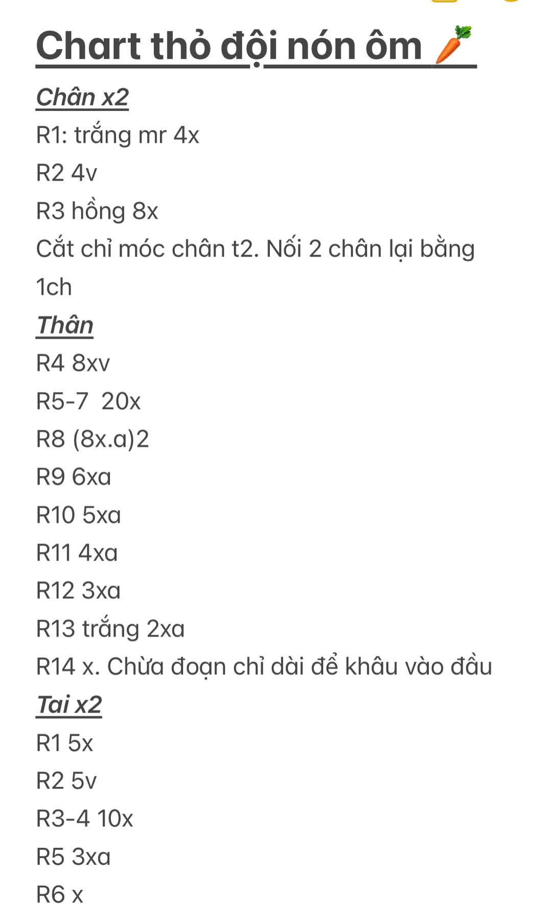 Chart móc thỏ đội nón ôm carrot cà rốt.