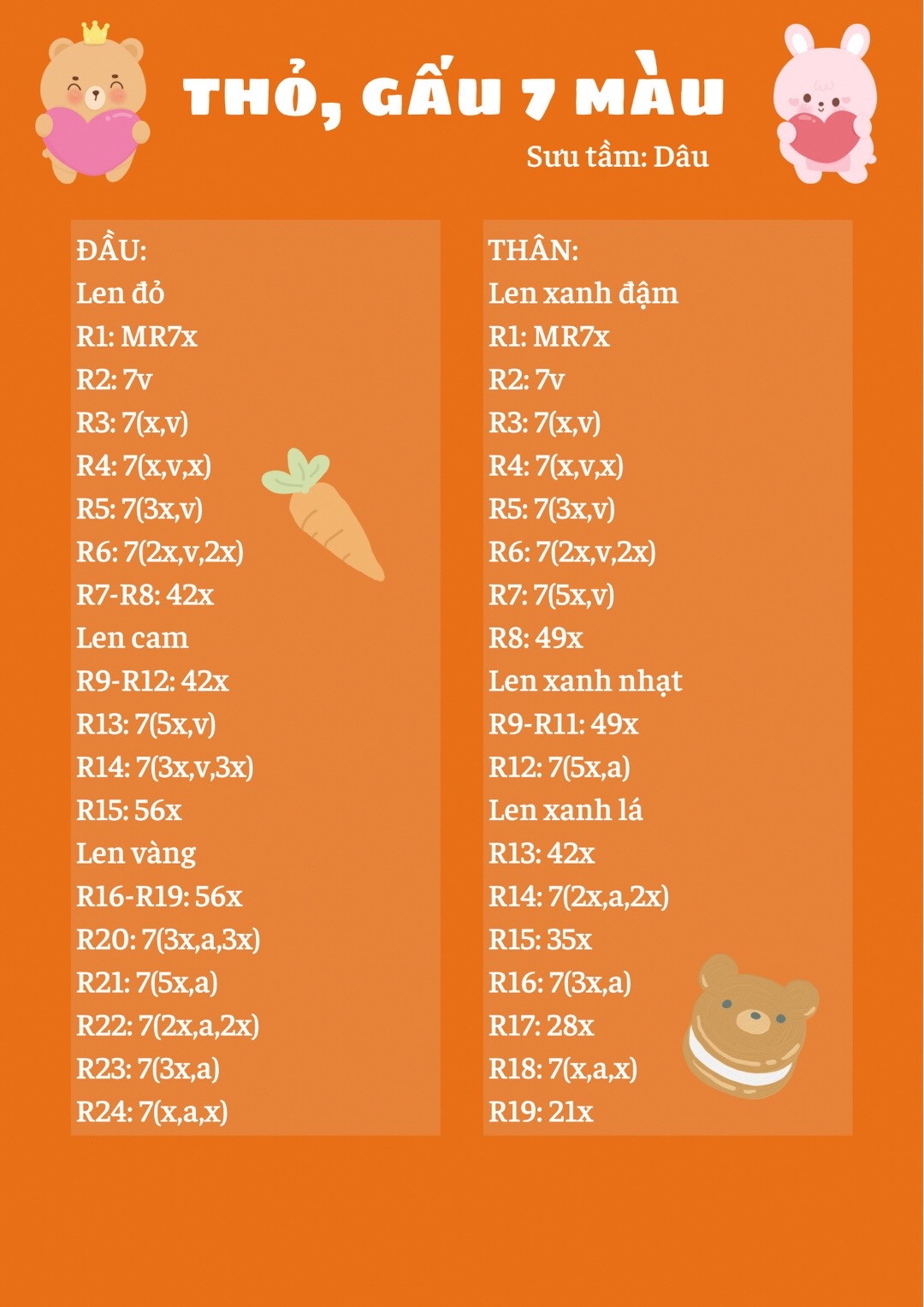 chart móc thỏ gấu bảy màu