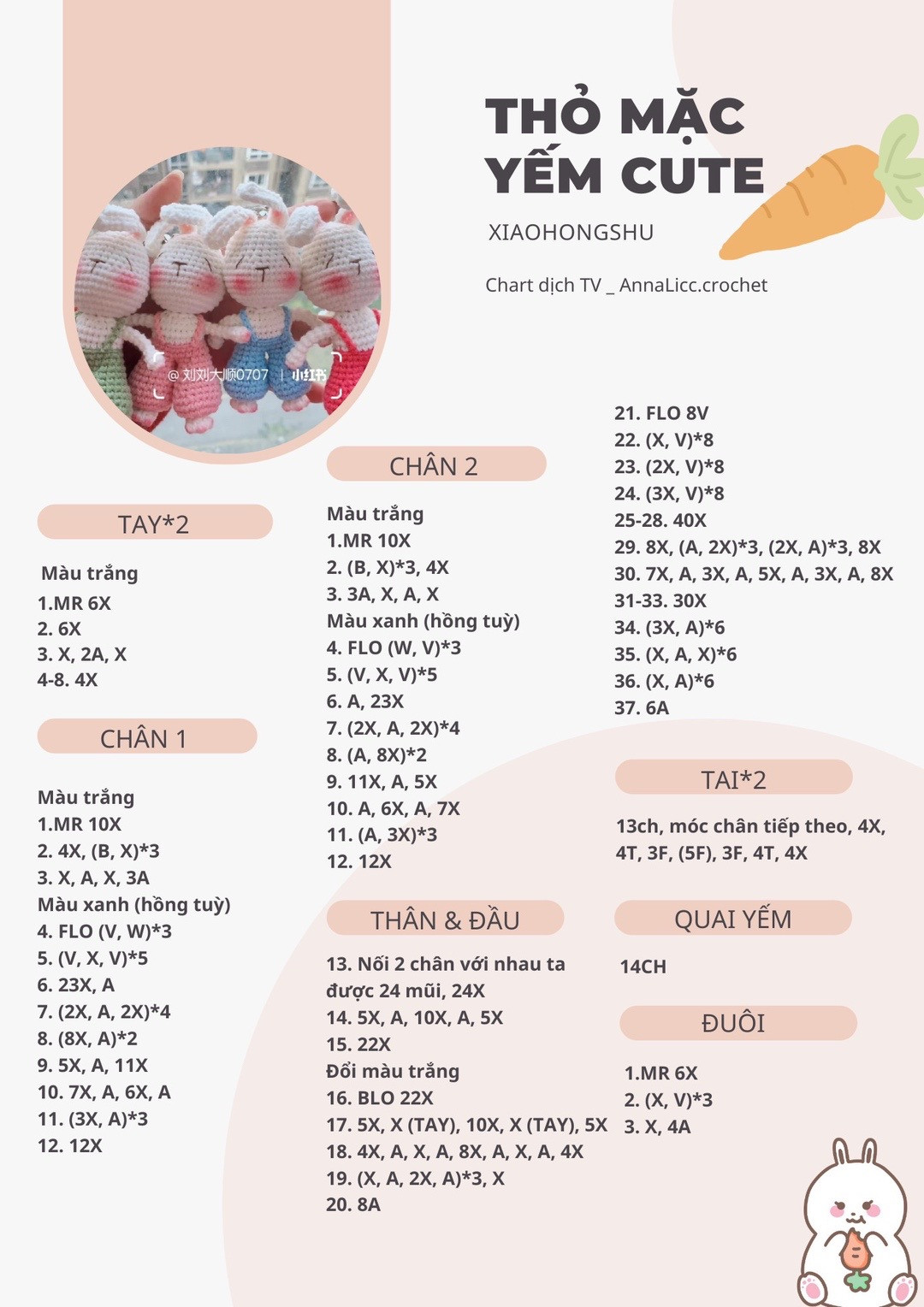 chart móc thỏ mặc yếm cute