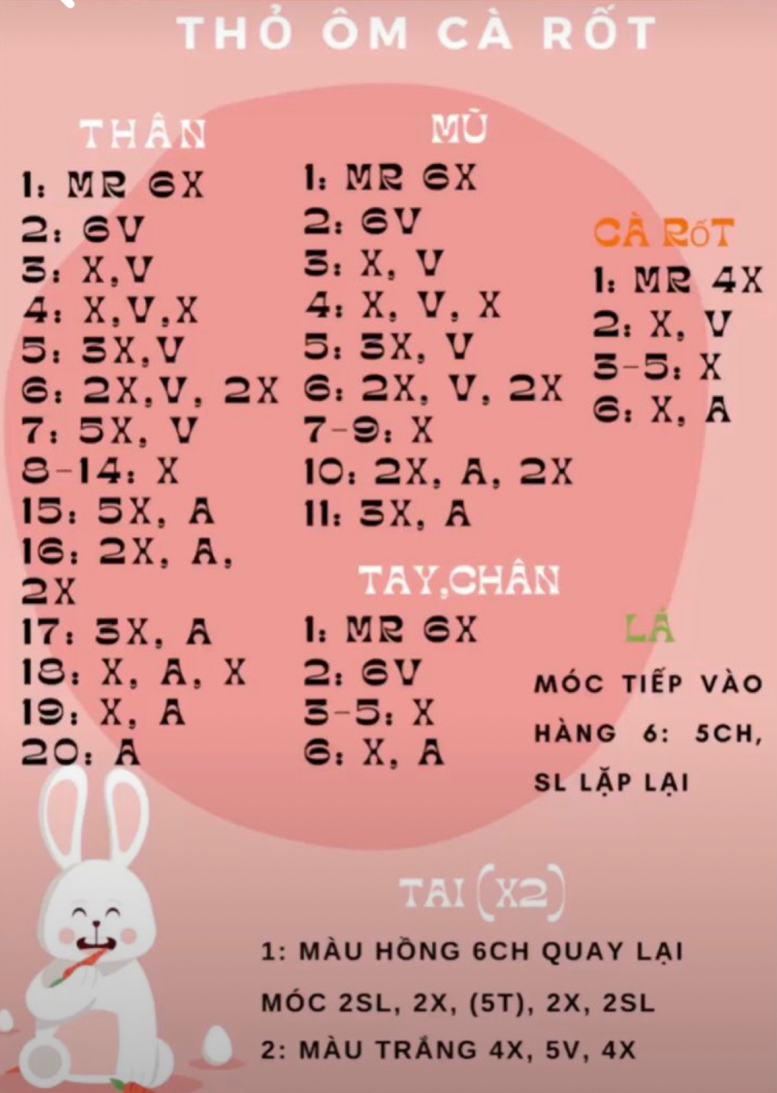 Chart móc thỏ ôm cà rốt