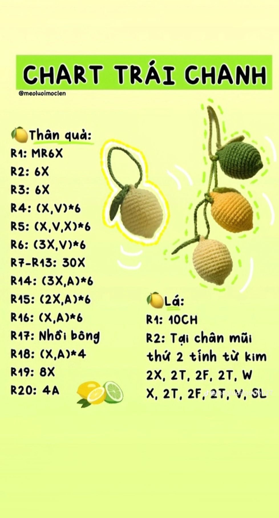 Chart móc trái dứa, chart cà rốt, chart trái chanh.