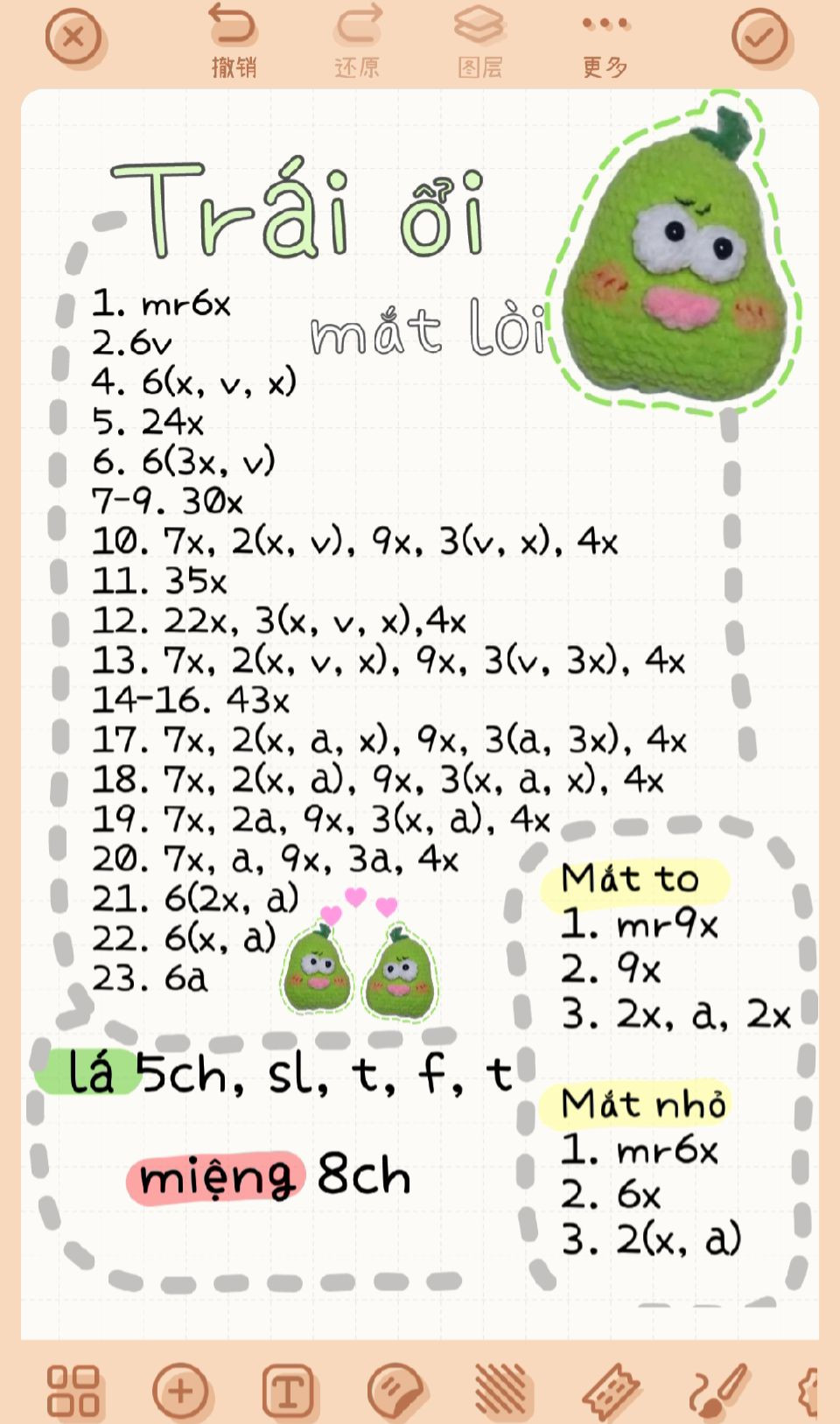 chart móc trái ổi