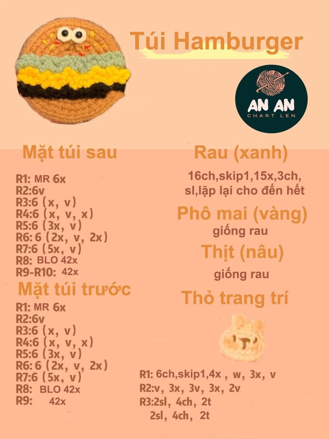 Chart móc túi hamberger.