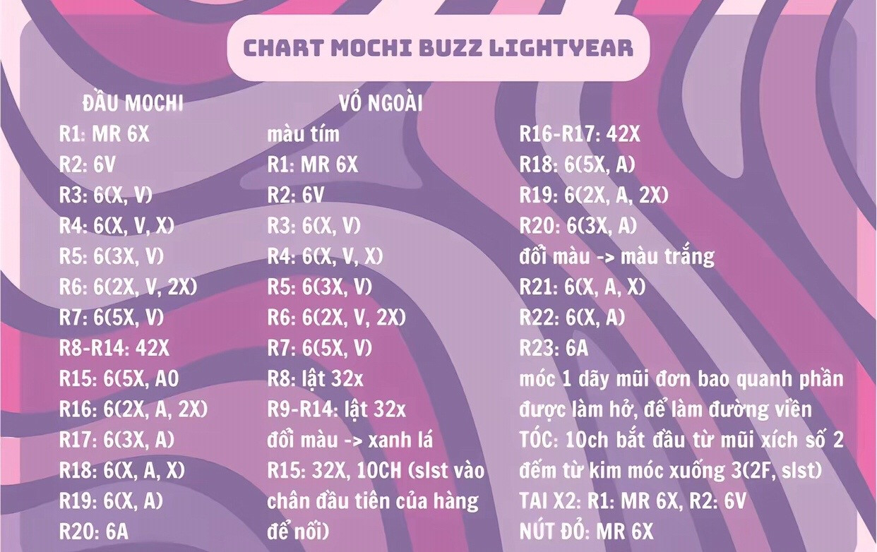 Chart móc túi rút mochi buzz lightyear