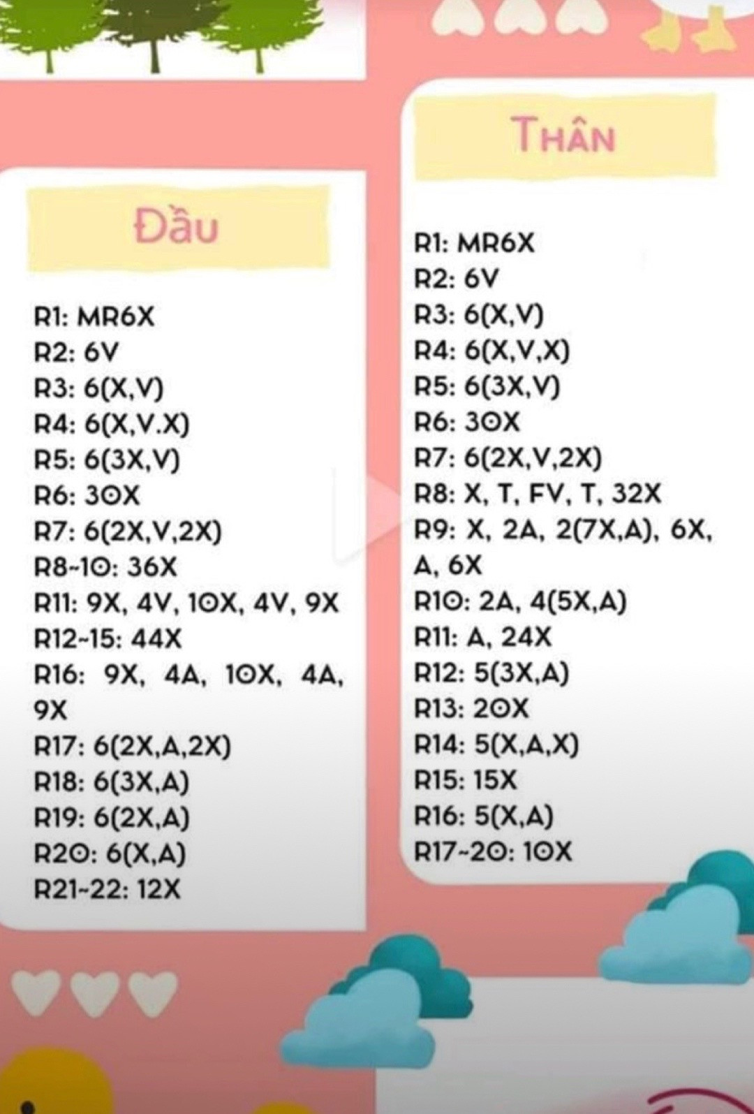 chart móc vịt yang lake