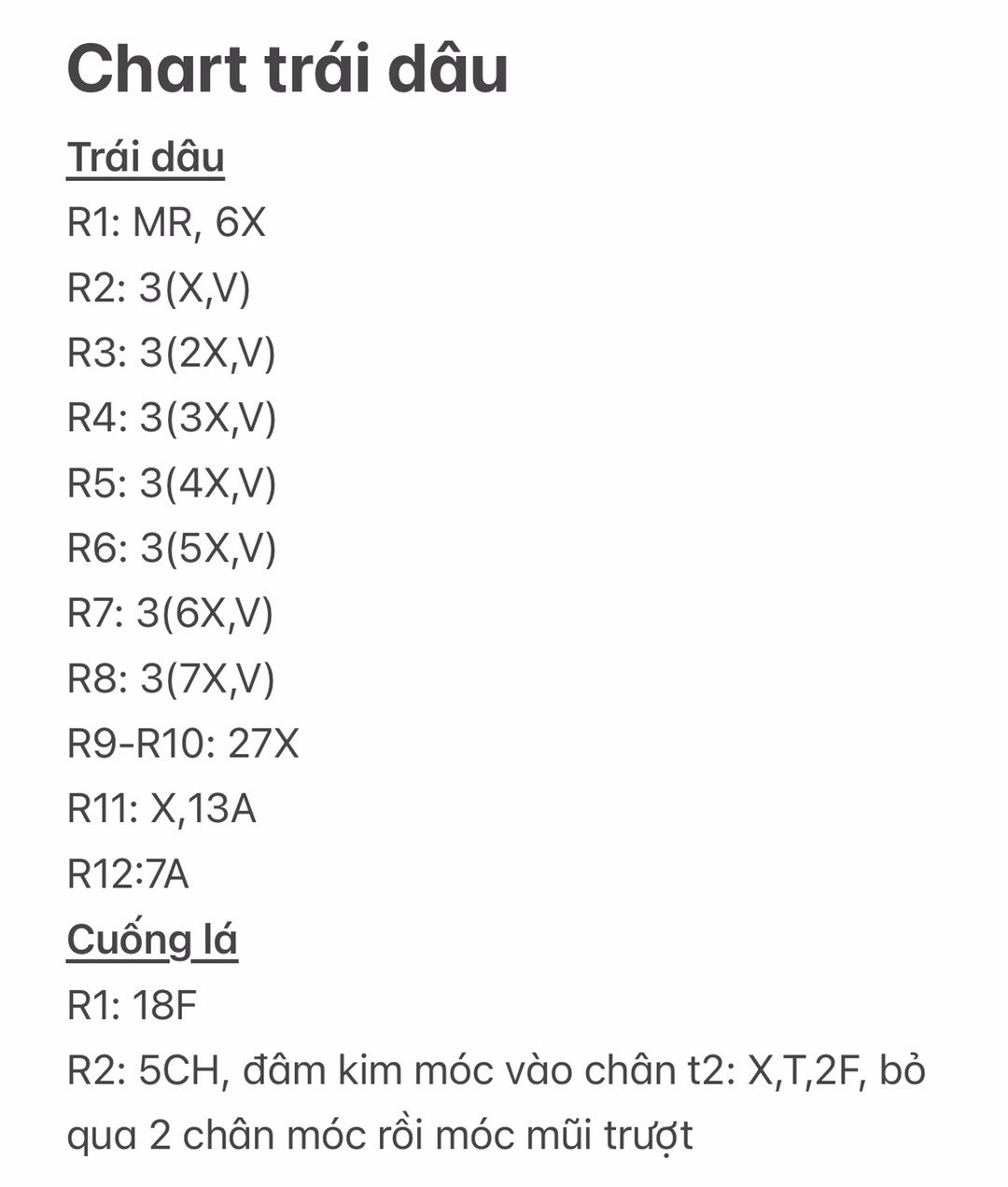 Chart trái dâu tây màu đỏ, cuống màu xanh.