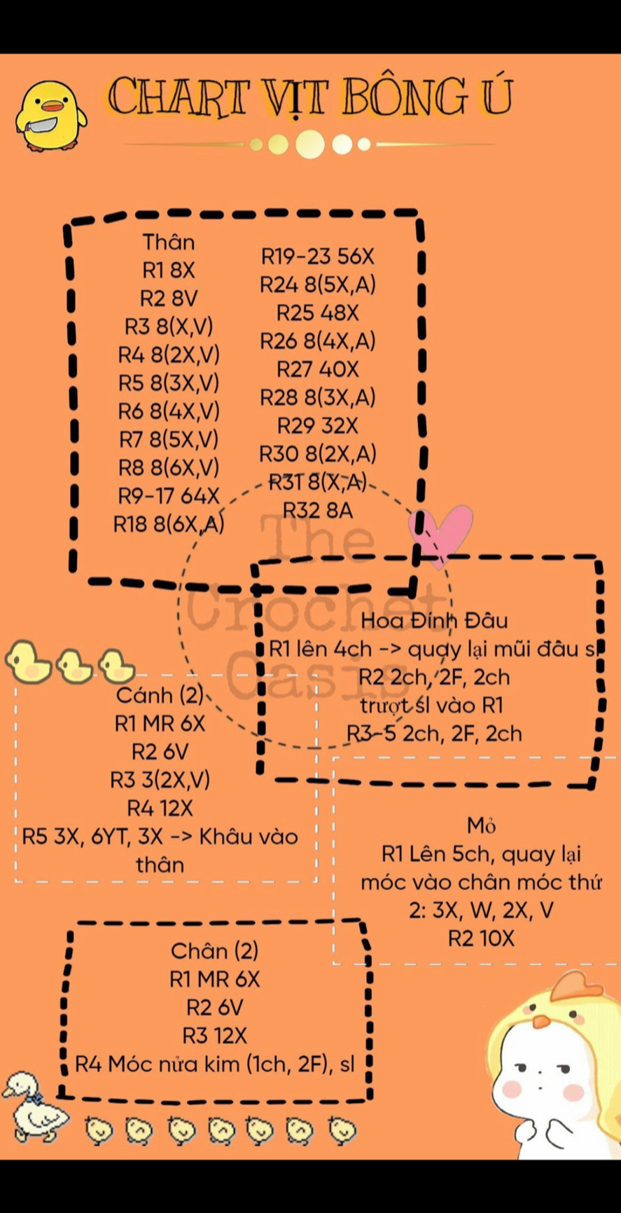 chart vịt bông ú