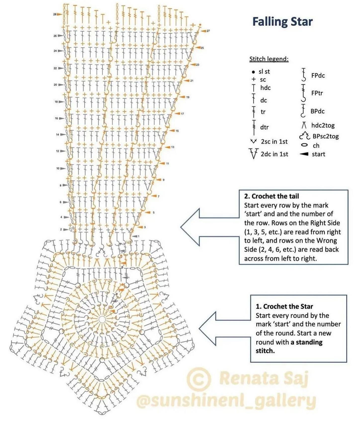 falling start pattern crochet pattern.