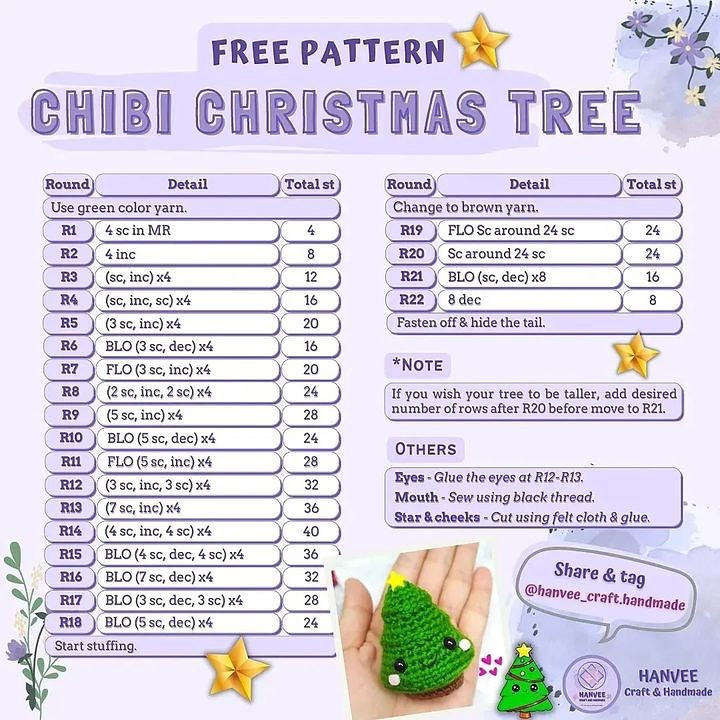 free pattern chibi christmas tree.