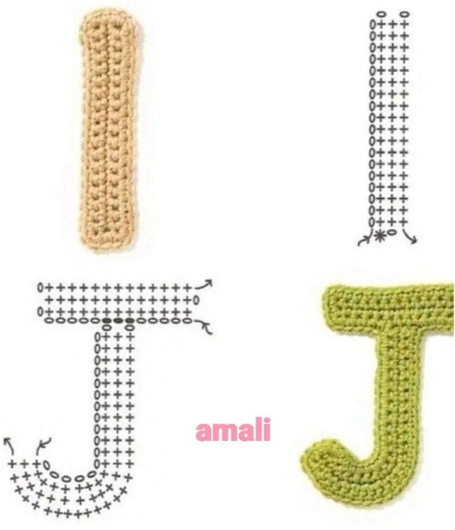 letter J