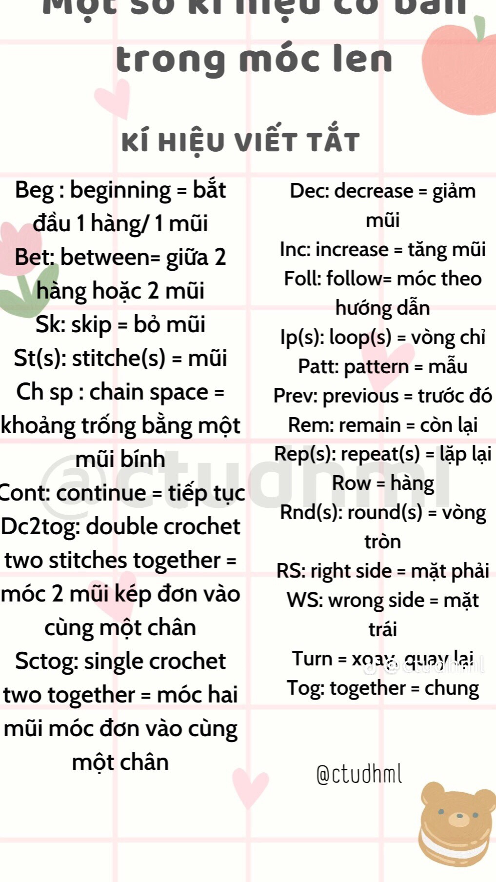 Một số ký hiệu cơ bản trong móng len.