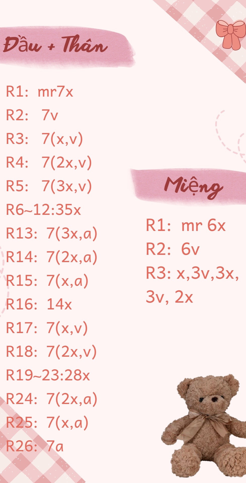 Share chart Gấu Teddy