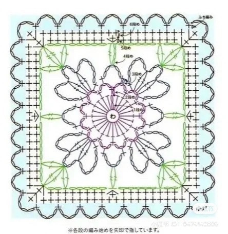 square and heart shape, crochet pattern