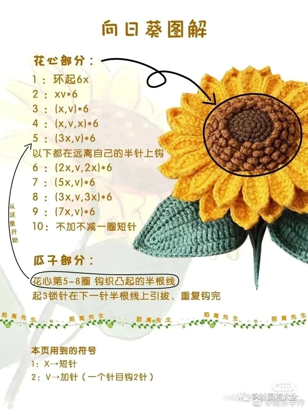 Sunflower keychain, yellow petals, brown pistil, crochet pattern